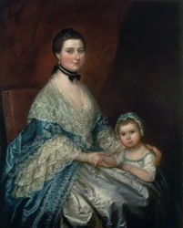 Mme Bedingfield et sa fille, années 1760